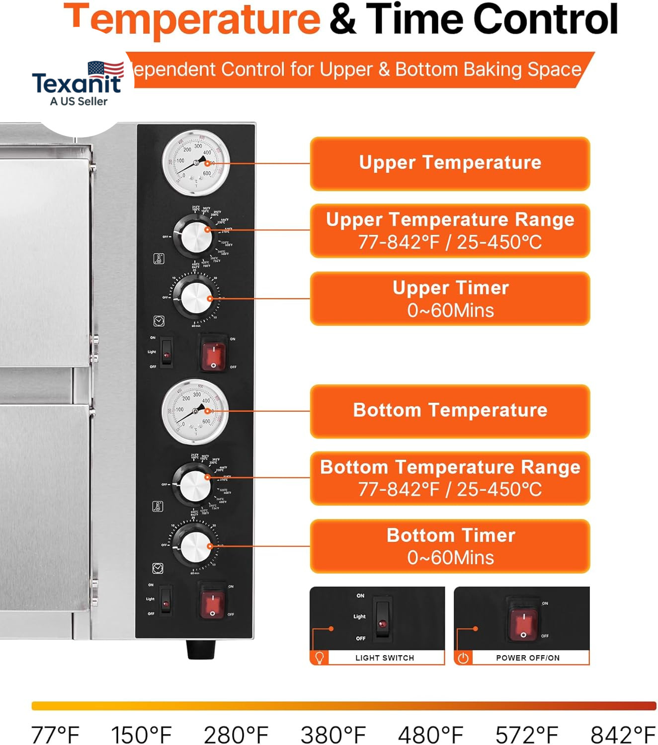 Pizza Oven Electric, 18″ Double-Deck Commercial Countertop Pizza Oven, 842°F Max
