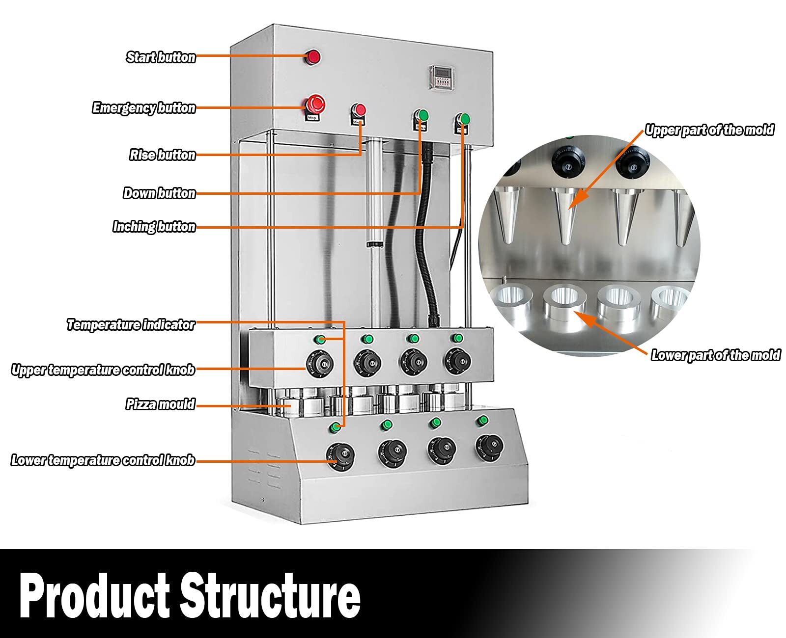 110V Hot Commercial Pizza Cone Forming Making Maker Machine + 4 Molds 3KW