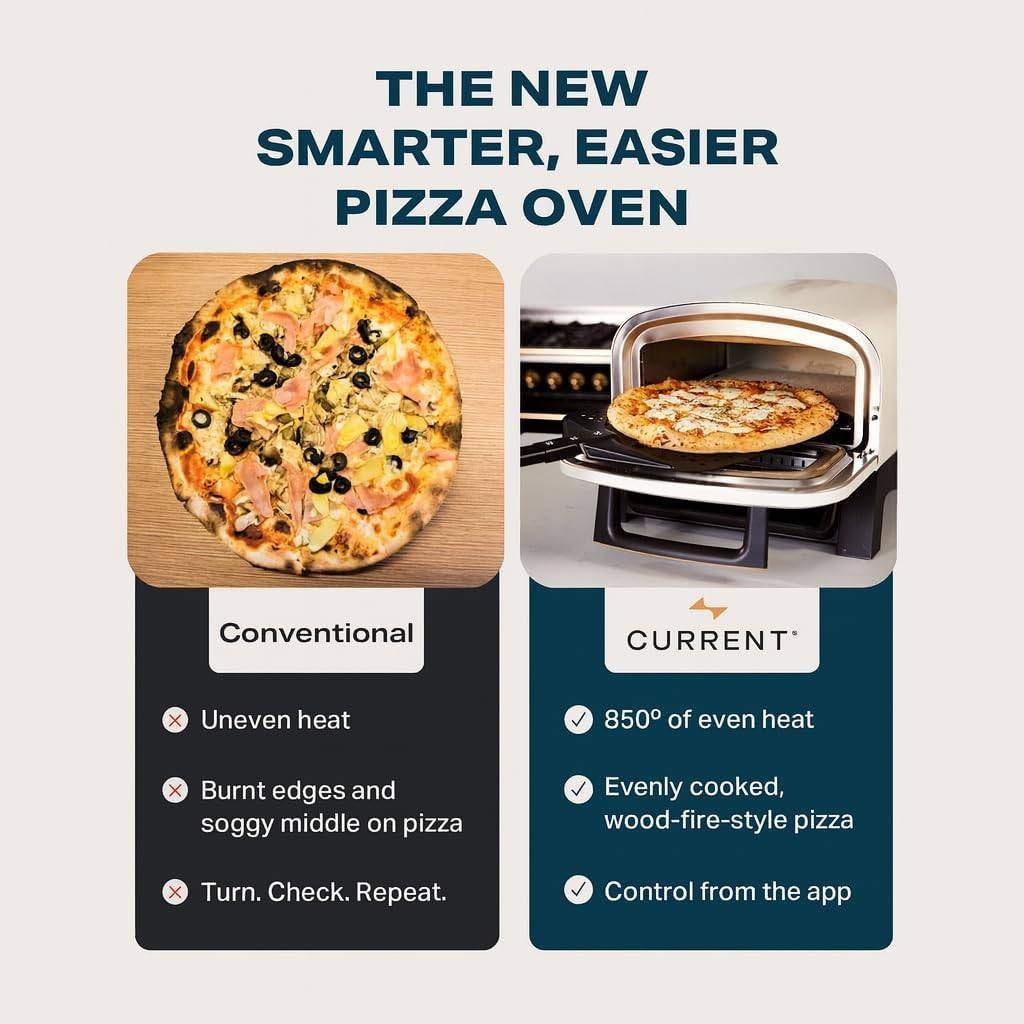 ® Model P Electric Pizza Oven Indoor & Outdoor, 850°F Countertop Oven, No Turnin