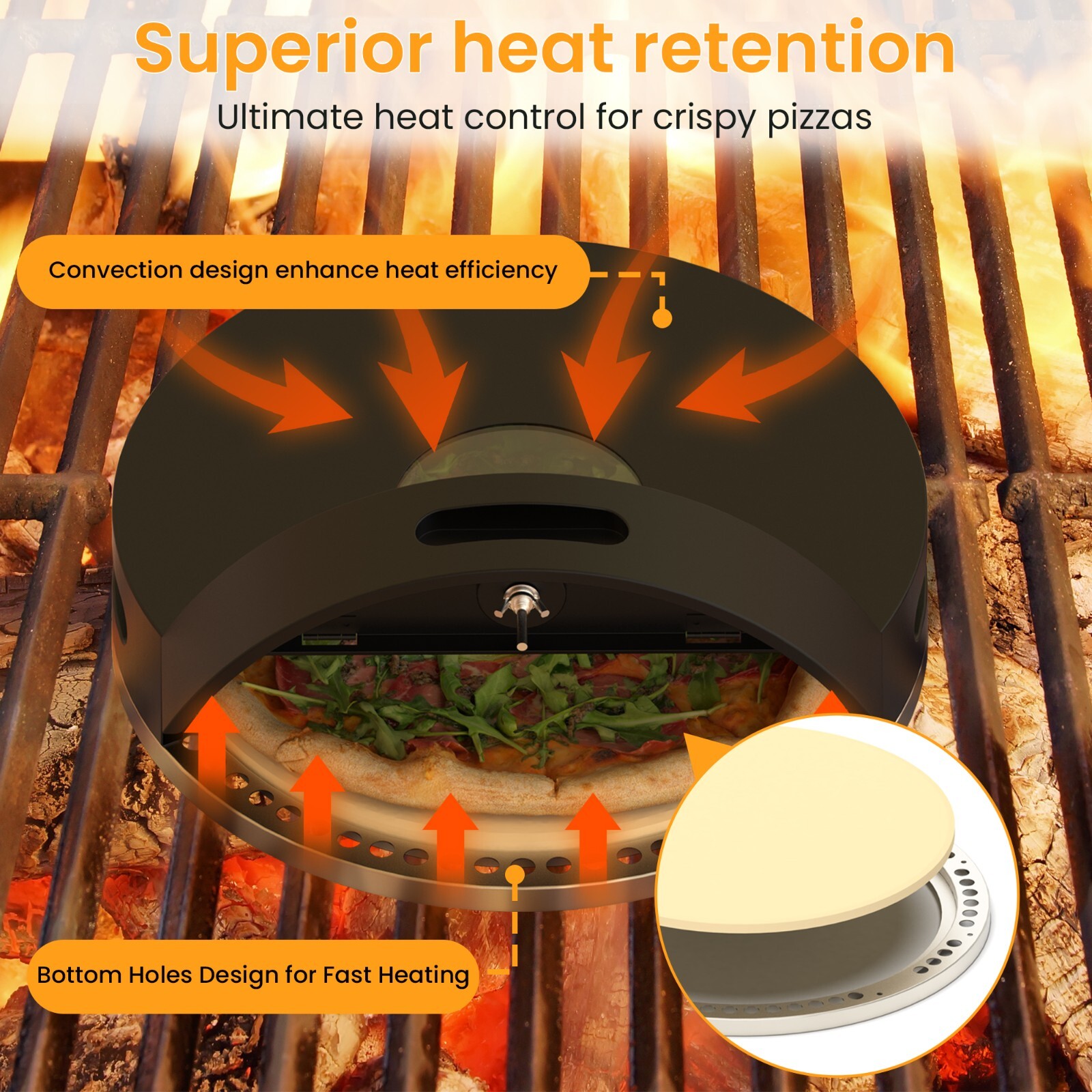 15“ Grill Top Pizza Oven With Door & Window