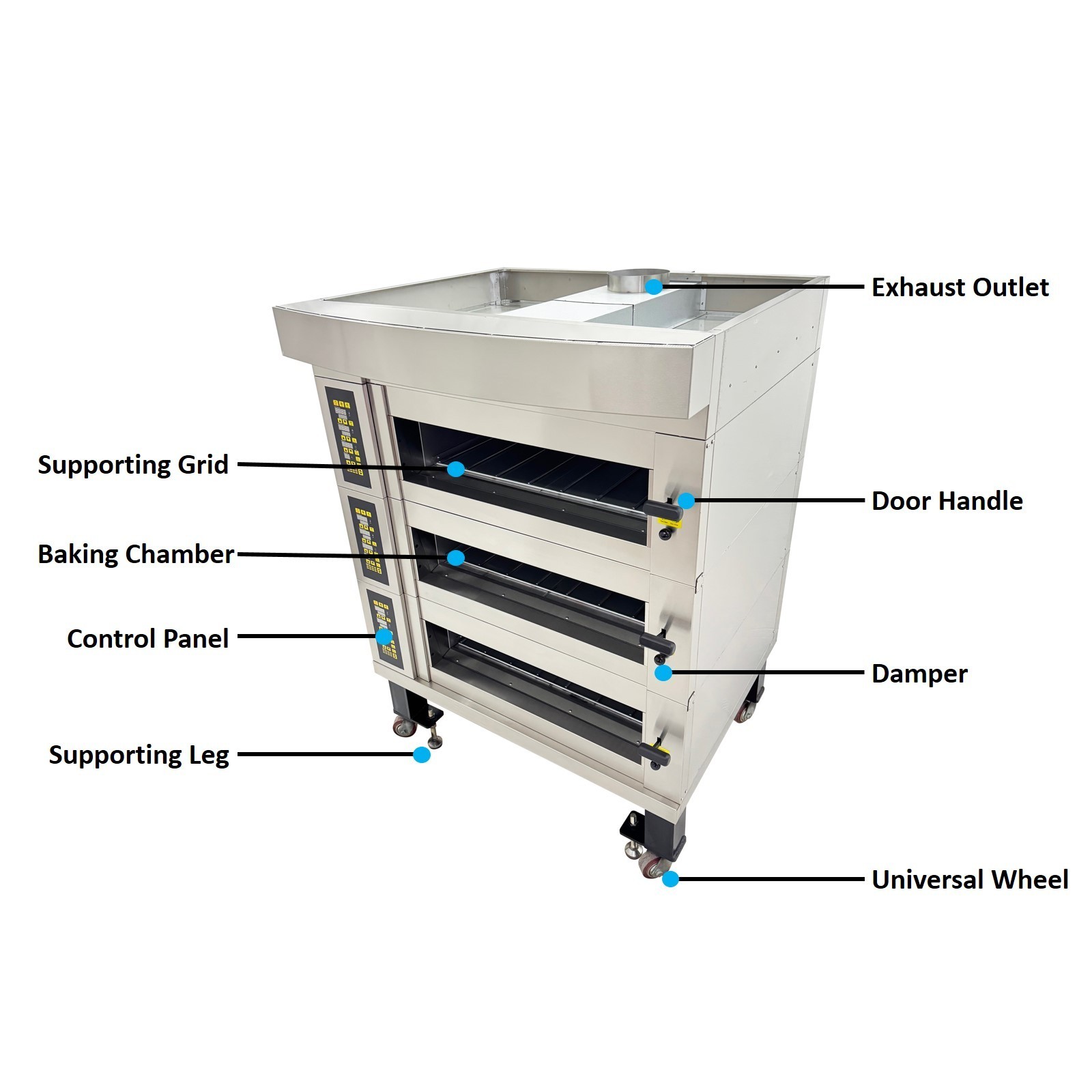 220V 3PH Commercial Movable Electric Pizza Oven 3-Layer Baking Oven 0-300˚C