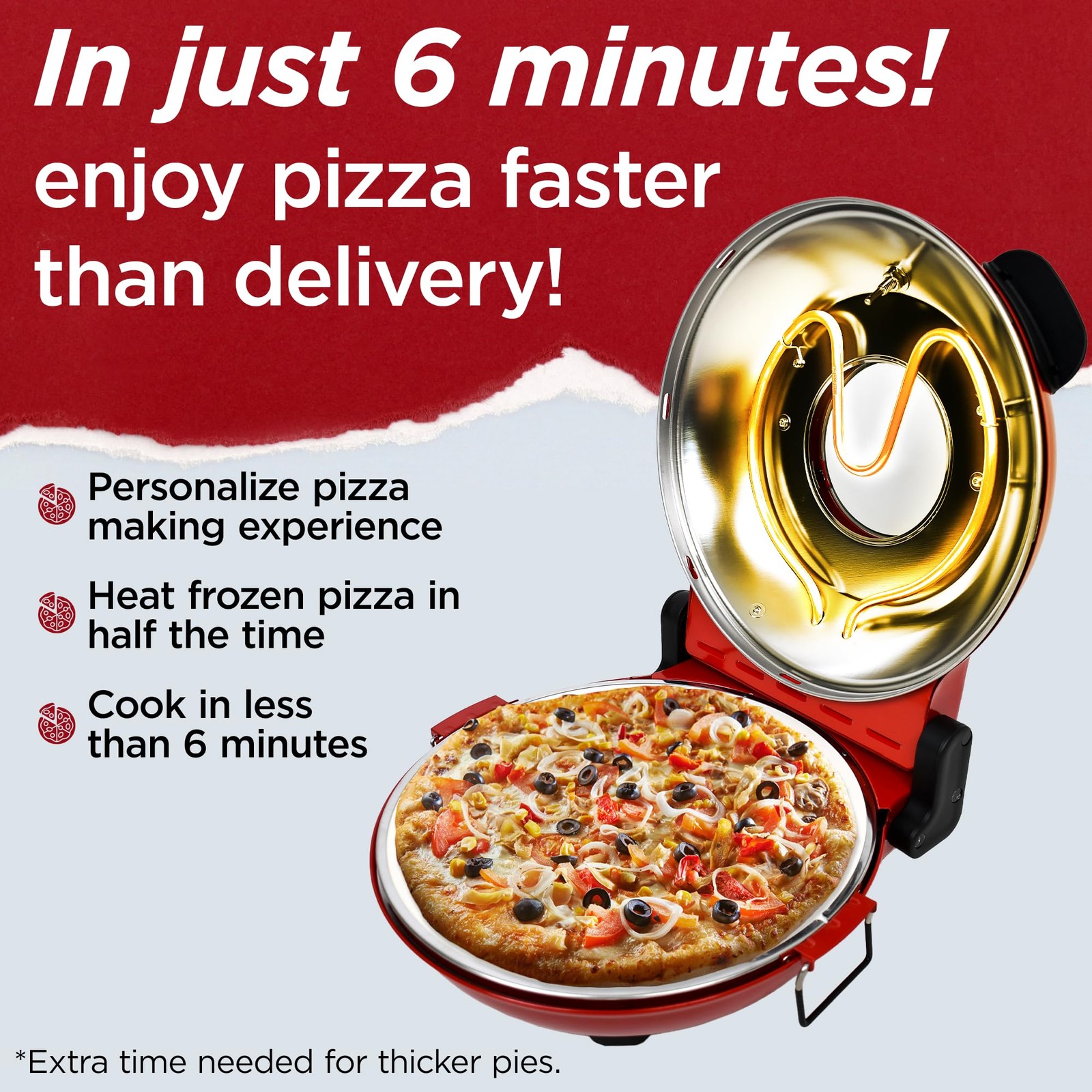 CULINARY CHEF Electric Pizza Oven with Ceramic Stone, Viewing Compact, Red