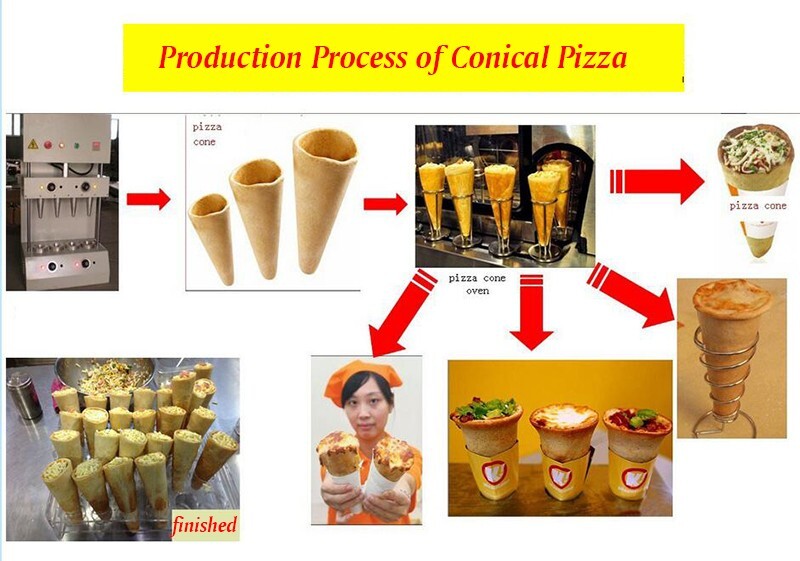 110V Commercial Stainless 4 Heads Pizza Cone Forming Making Machine with 4 Dies