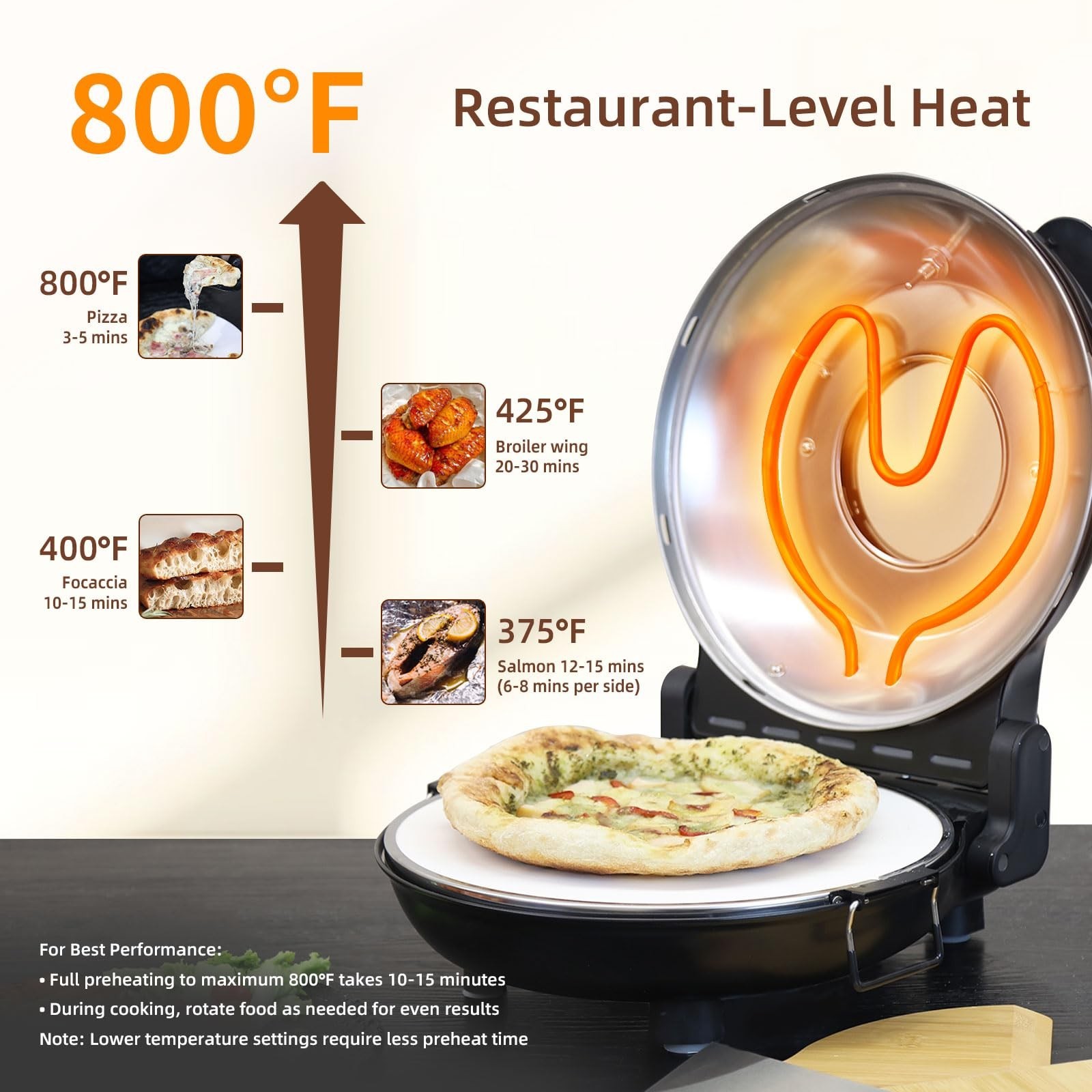 12″ Electric Pizza Oven – Countertop Pizza Maker with Ceramic Stone, Heats up…