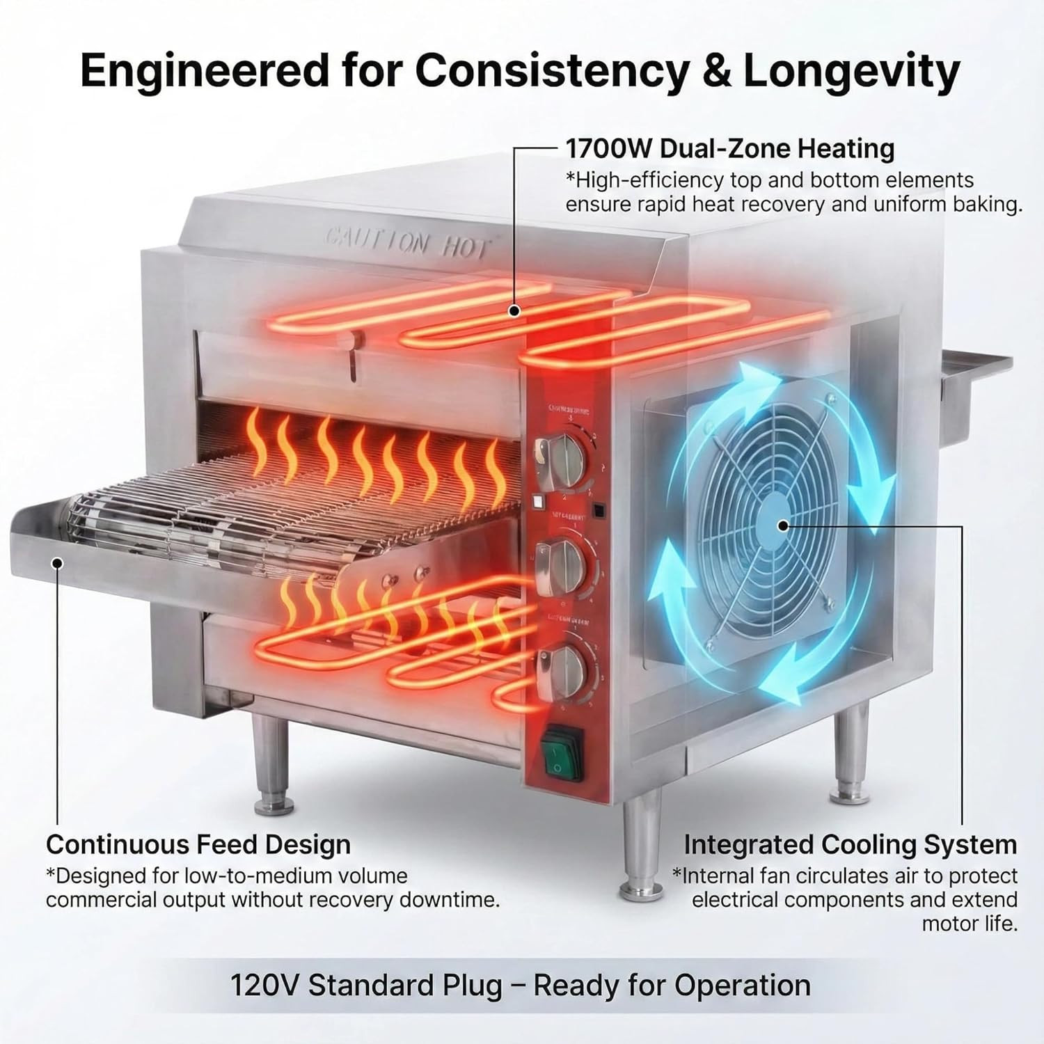 10.5″ Commercial Conveyor Pizza Oven, 1700W 120V Countertop Electric Oven with 1