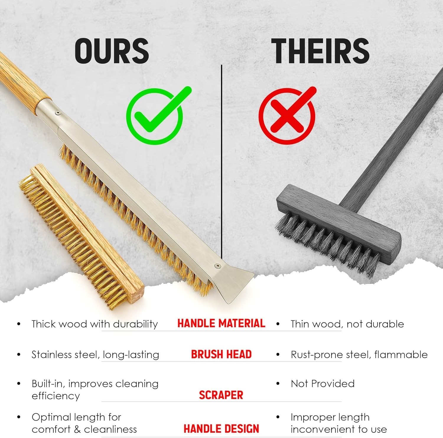 26in Pizza Oven Cleaning Brush Kit with Spare Head & Tools
