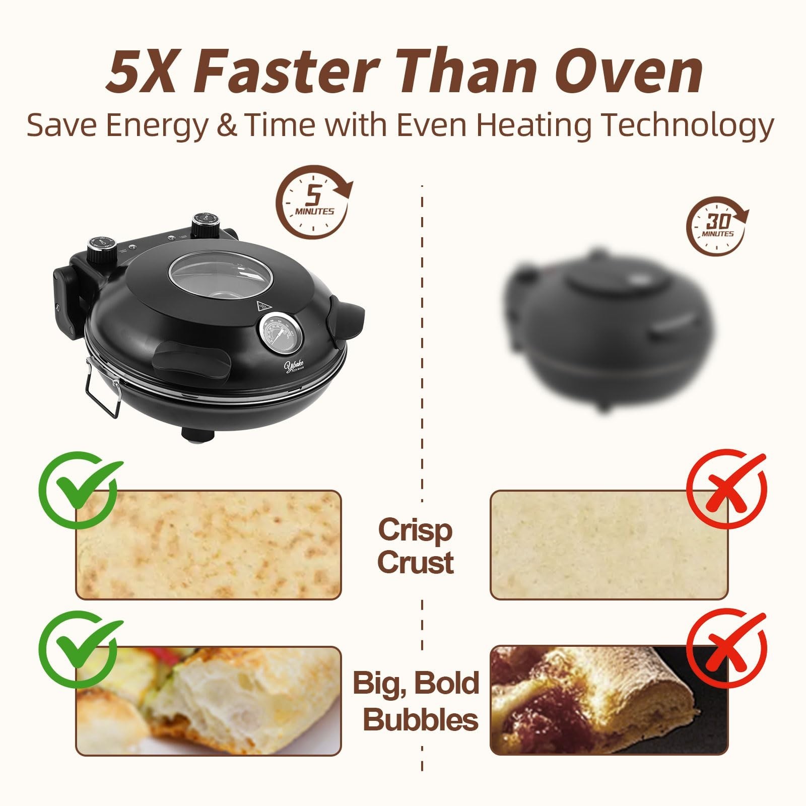 12″ Electric Pizza Oven – Countertop Pizza Maker with Ceramic Stone, Heats up…