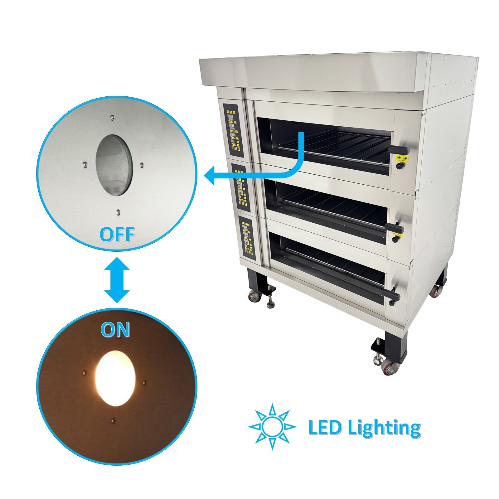 220V 3PH Commercial Movable Electric Pizza Oven 3-Layer Baking Oven 0-300˚C