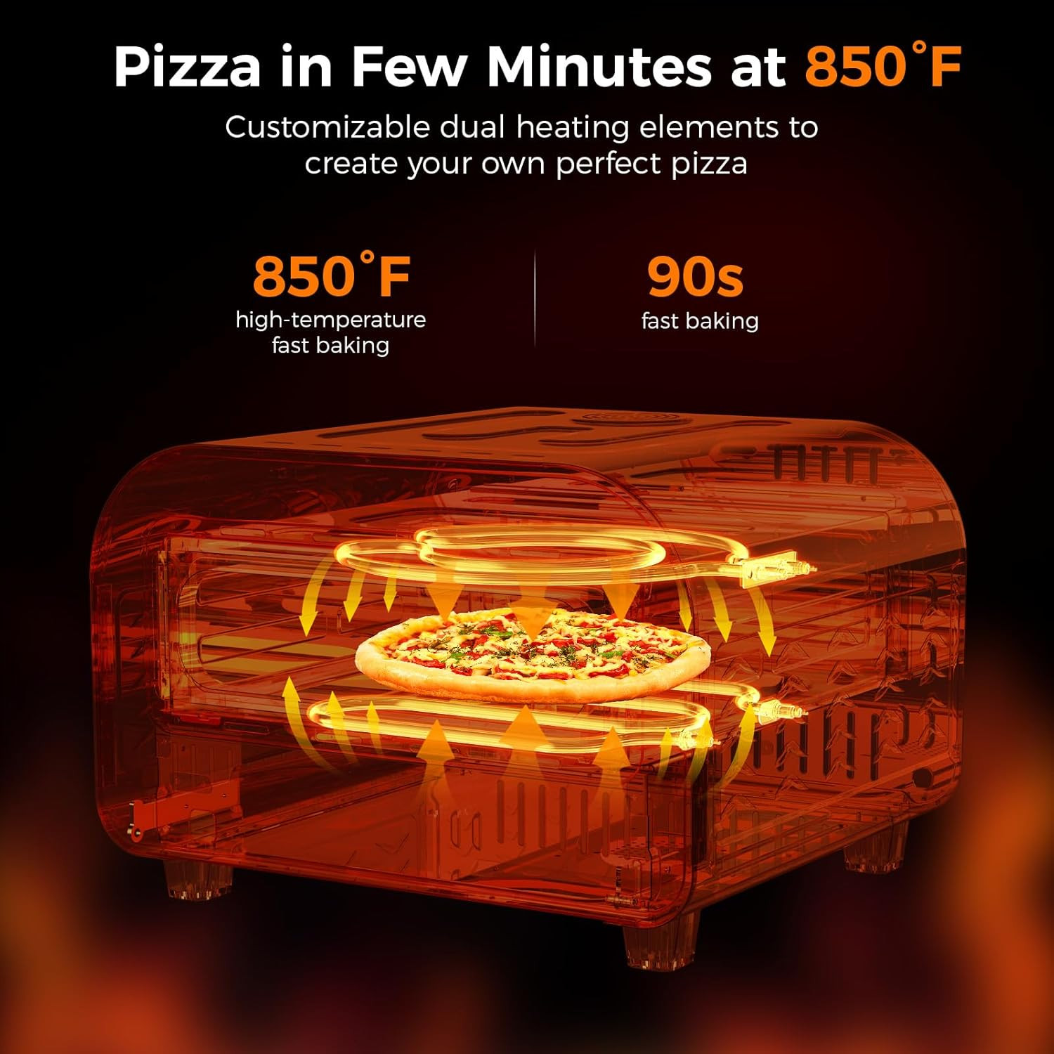 Pizza Oven Indoor,Pizza Maker,Makes 12 Inch Pizzas in 90S at 850°F,Countertop El