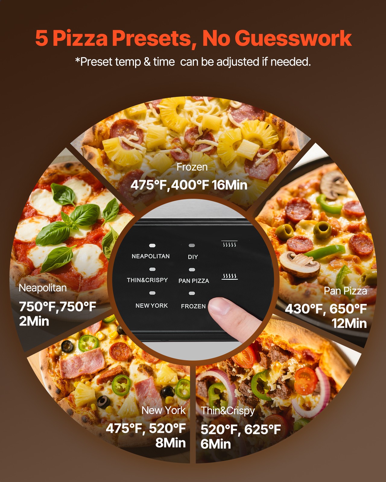 VEVOR 12 Inch Electric Pizza Oven with Pizza Stone 750℉ Max Temp Pizza Maker
