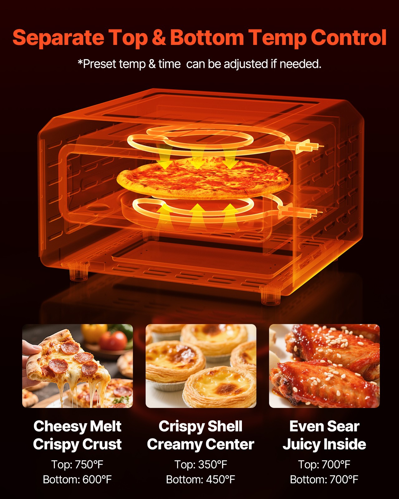 VEVOR 12 Inch Electric Pizza Oven with Pizza Stone 750℉ Max Temp Pizza Maker