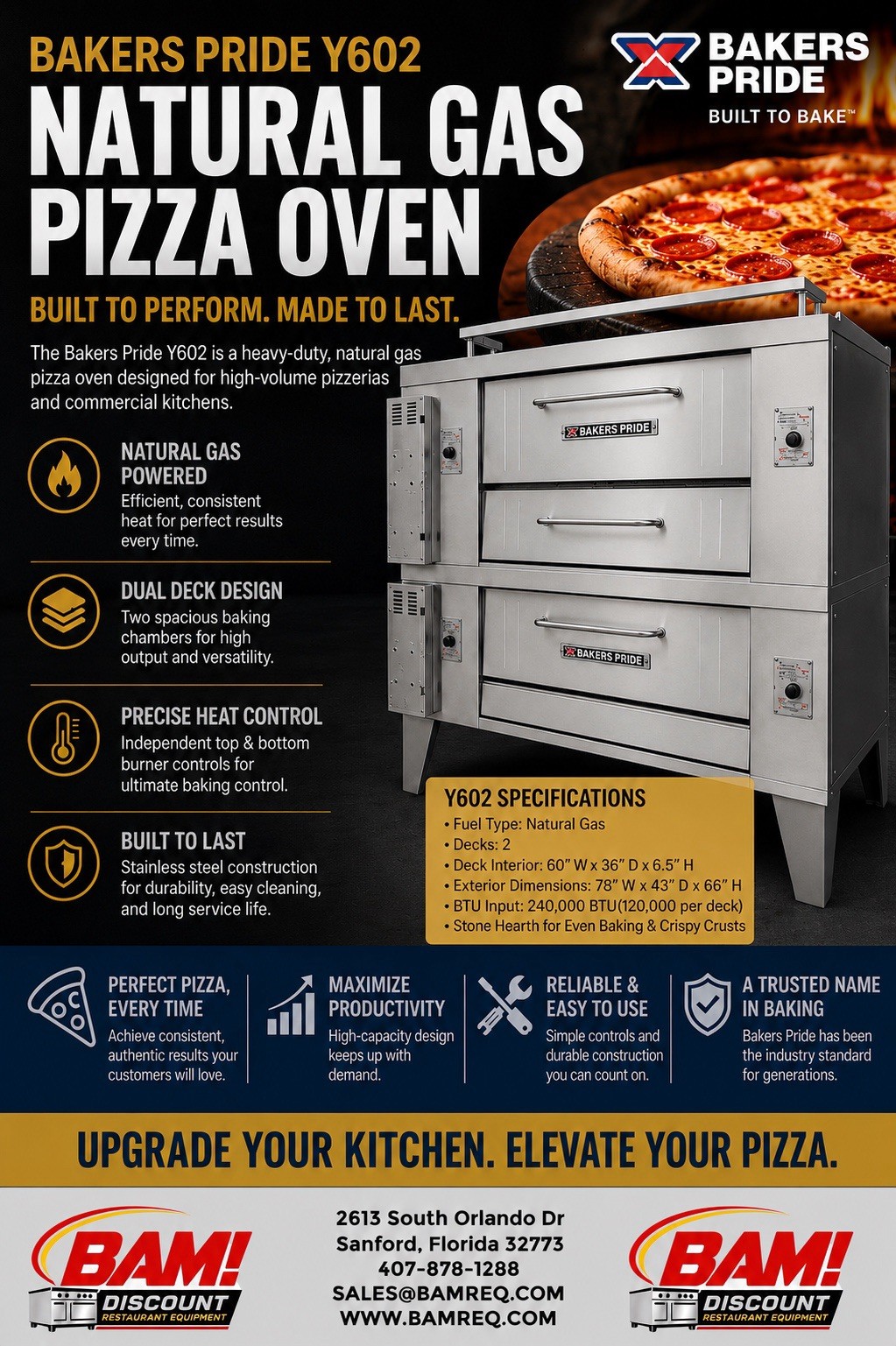 BAKERS PRIDE Y-600 DOUBLE DECK NAT GAS PIZZA OVENS 78″ W X 43″ D X 66″ H – Works