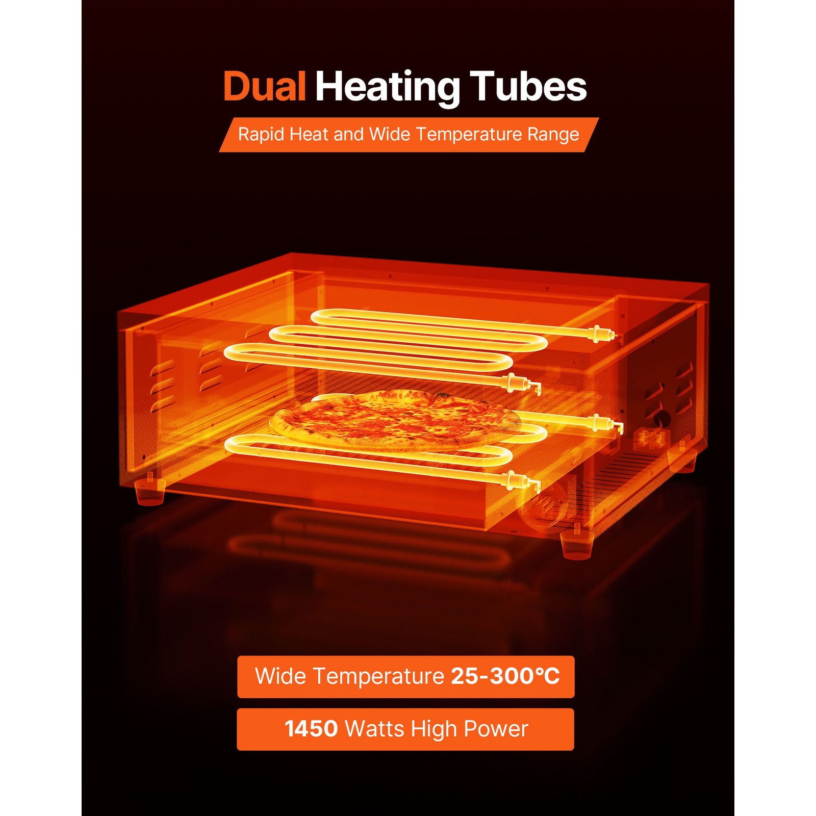 Electric Pizza Oven, 12 in Countertop Pizza Oven, 77 to 572°F Temp Range, 1450W