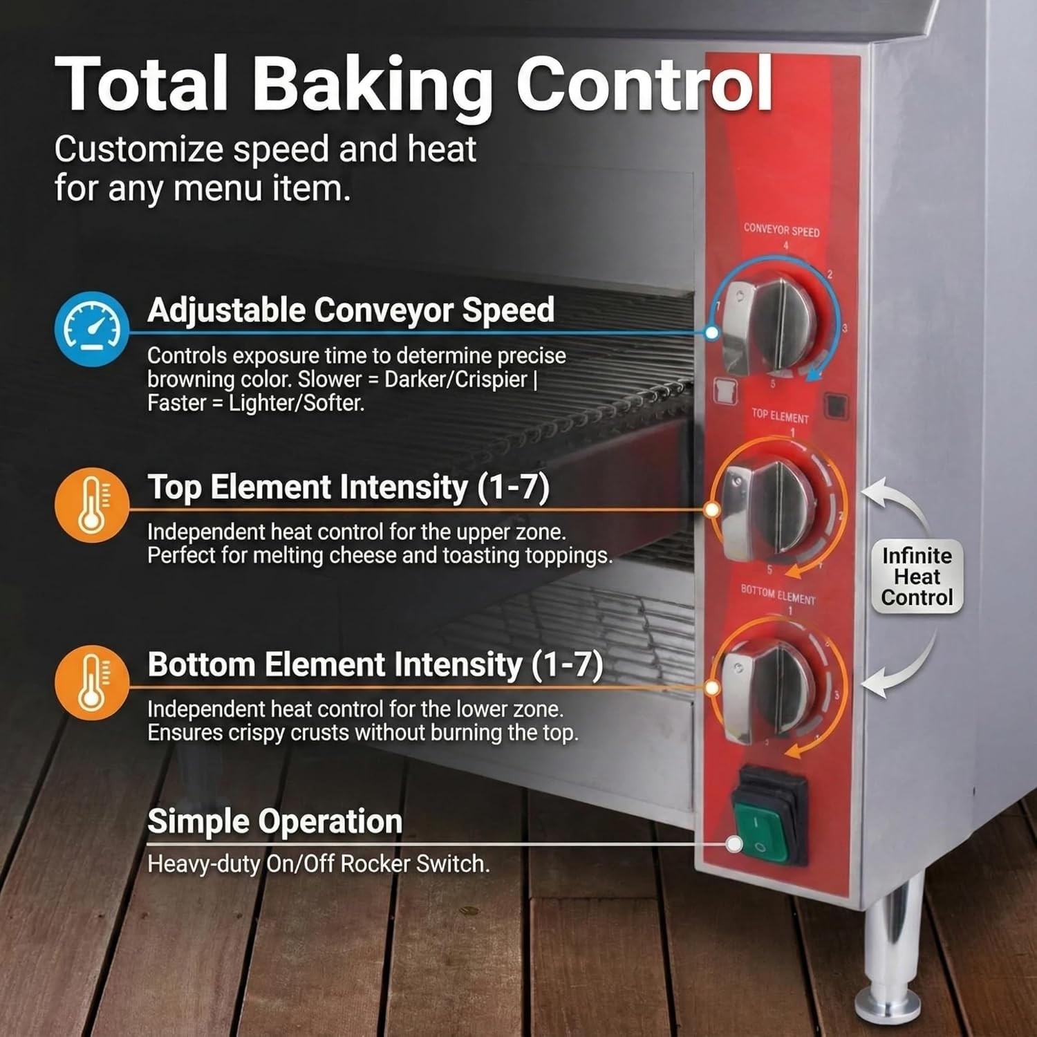 Easyrose Countertop Pizza Conveyor Toaster Bread Oven Machine Commercial Kitchen