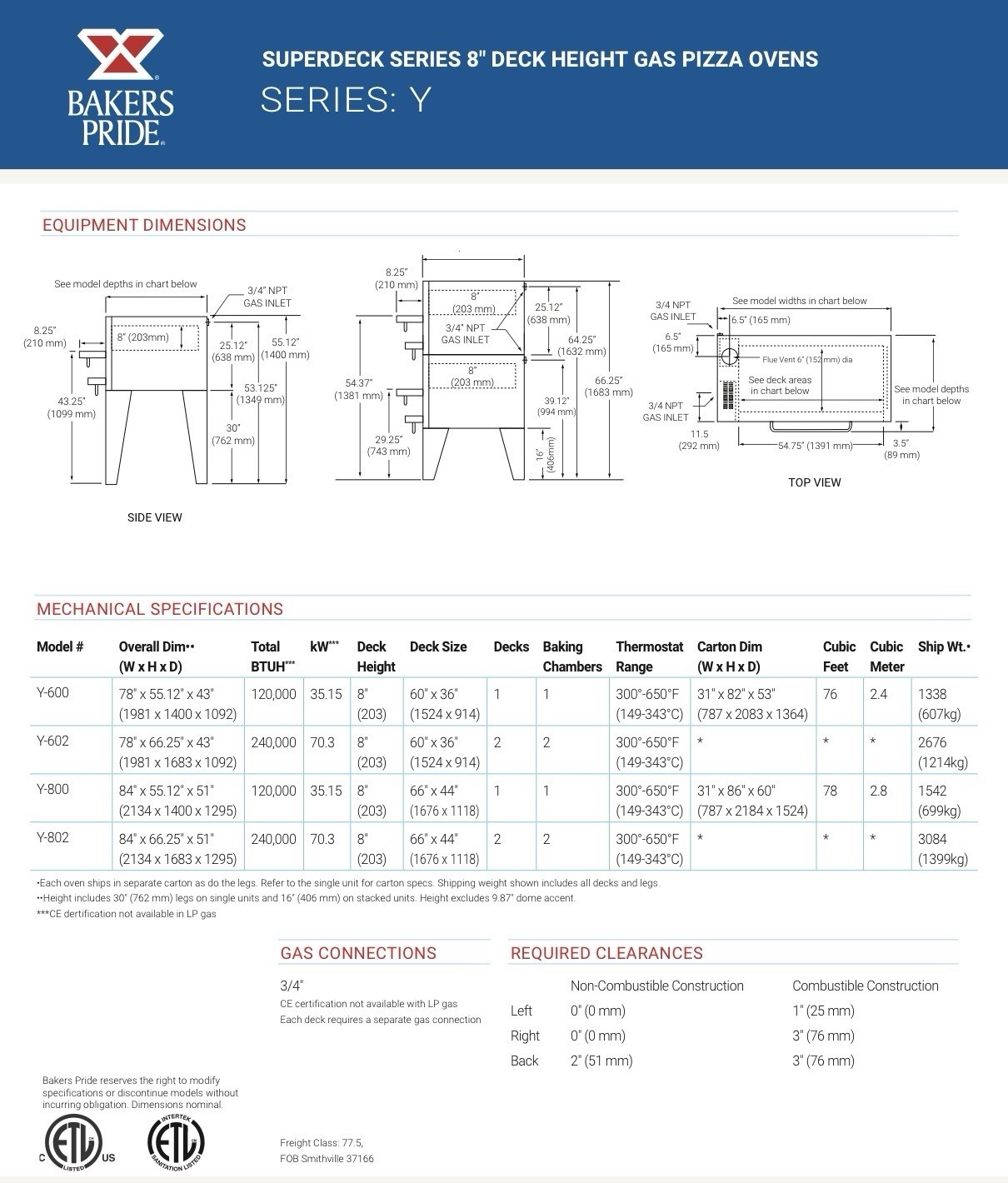BAKERS PRIDE Y-600 DOUBLE DECK NAT GAS PIZZA OVENS 78″ W X 43″ D X 66″ H – Works