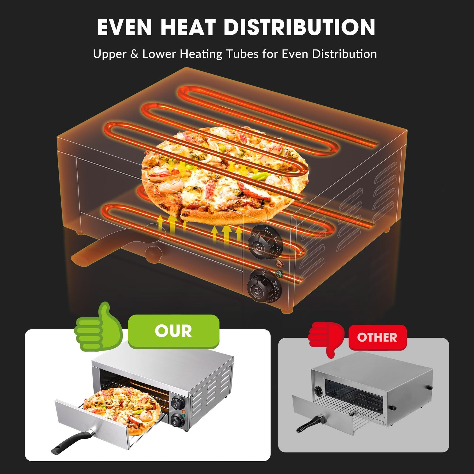 WeChef 12″ / 16″ Countertop Pizza Oven Electric Pizza Maker 1300W / 1700W Pizza
