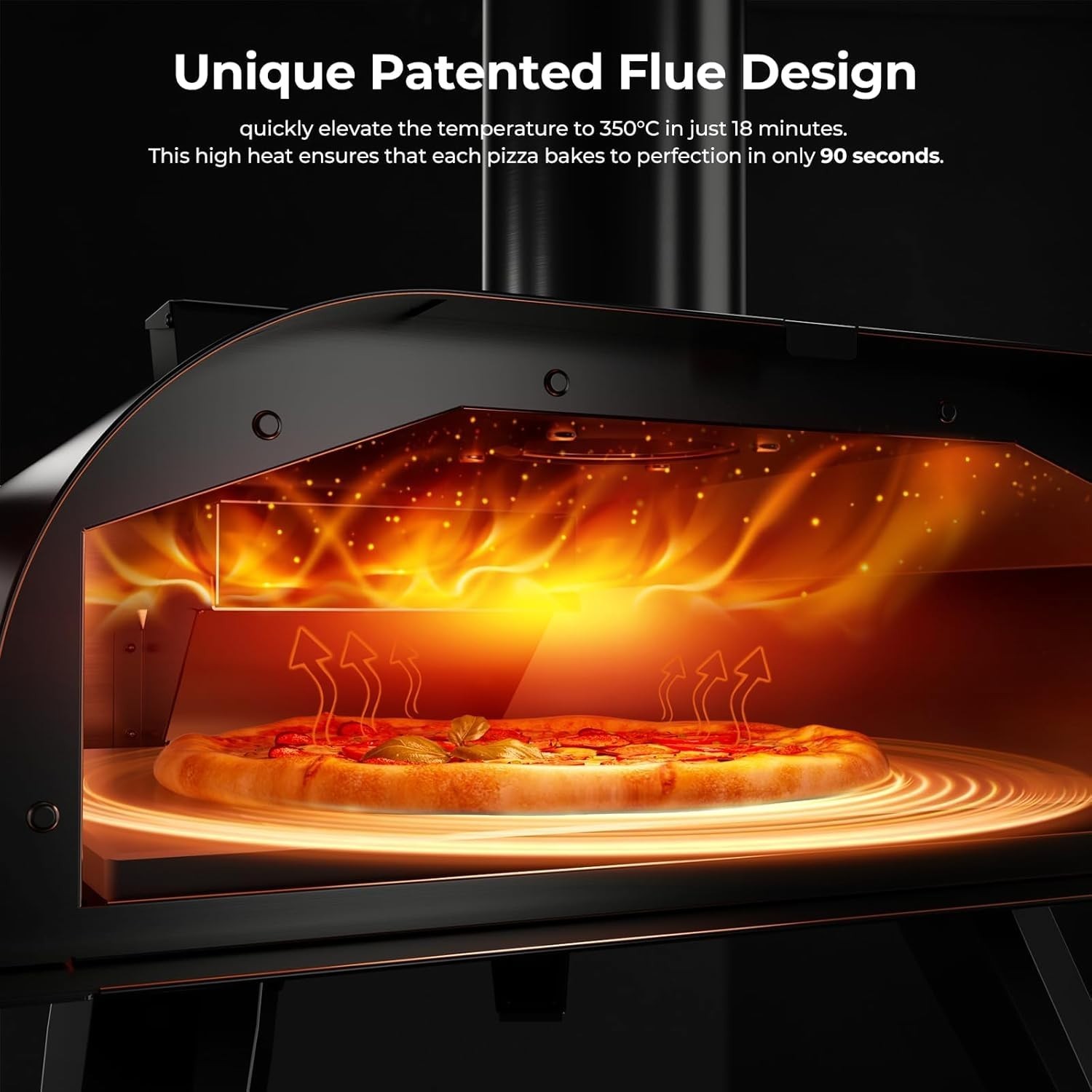 High-Performance 12” Pizza Grill with Wood Pellet – Perfect for Outdoor Parties